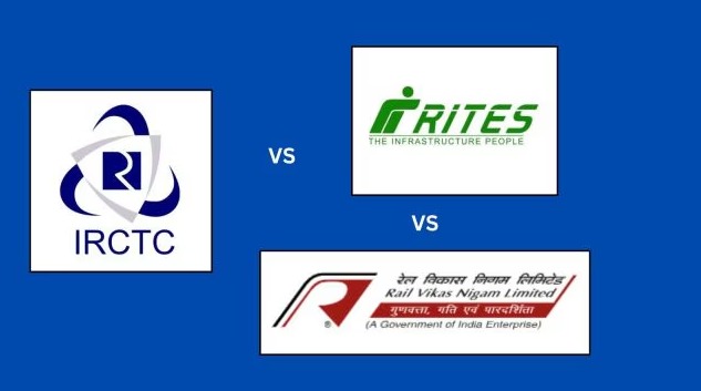 "Comparison chart of IRCTC, RITES, and RVNL with dividends, returns, and market cap"